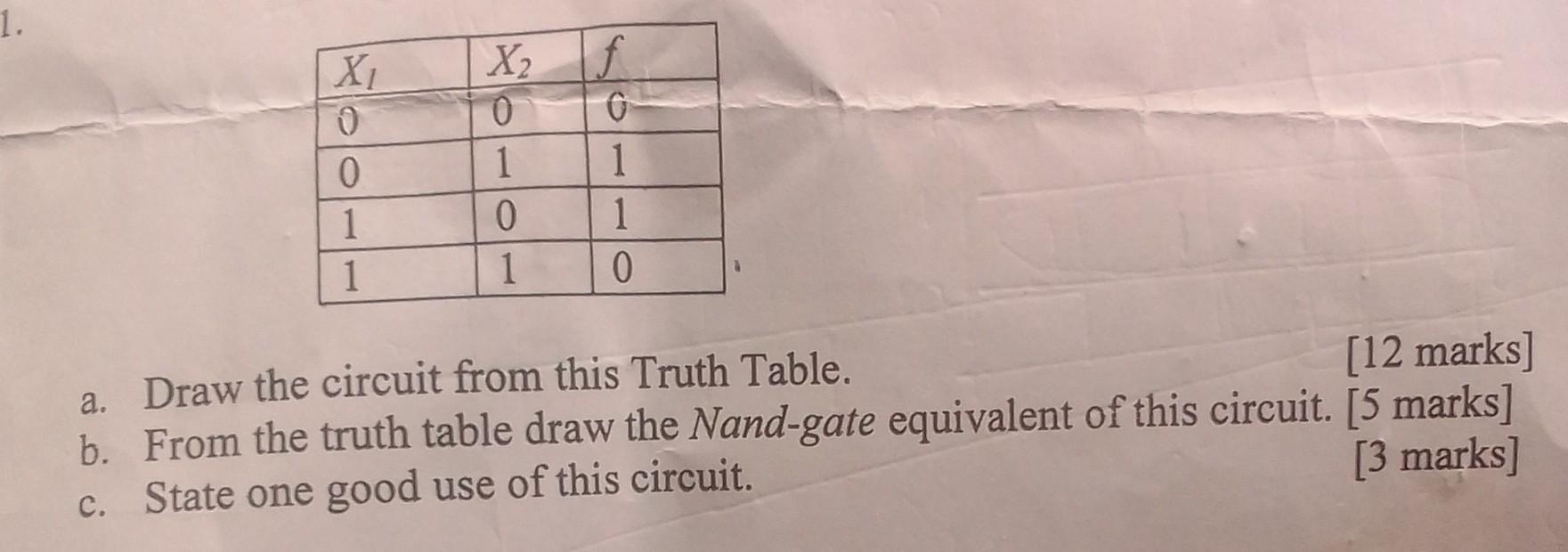 Solved a. Draw the circuit from this Truth Table. [12 marks] | Chegg.com