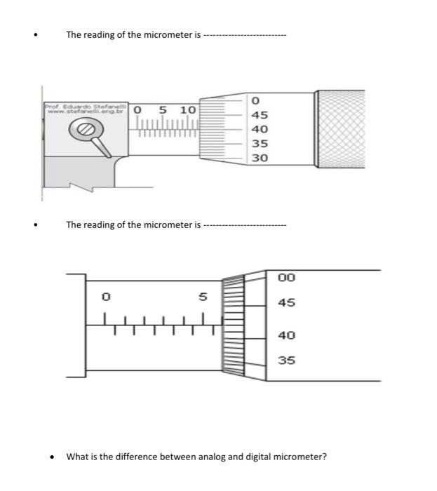 Solved What is the application of micrometer? How many types
