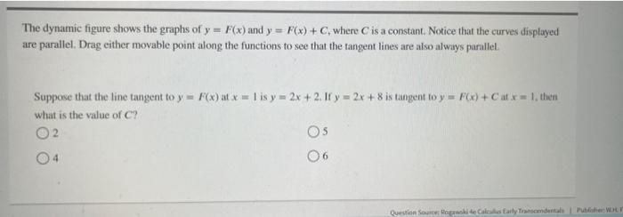 Solved The dynamic figure shows the graphs of y=F(x) and | Chegg.com 