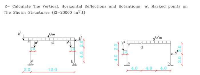 Solved 2- Calculate The Vertical, Horizontal Deflections and | Chegg.com