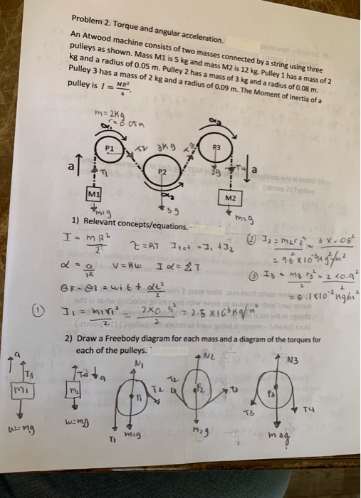 Solved Problem 2. Torque and angular acceleration An Atwood | Chegg.com