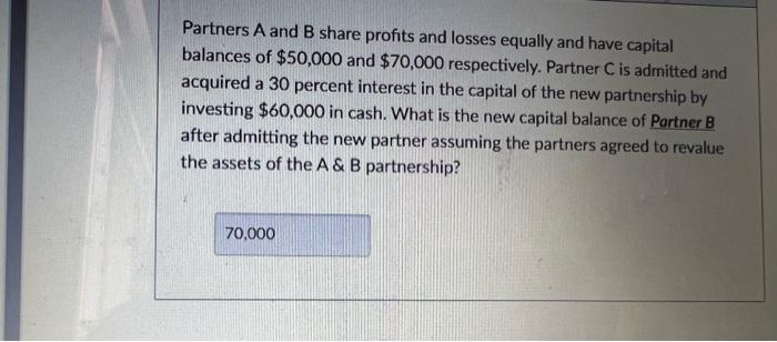 Solved Partners A And B Share Profits And Losses Equally And | Chegg.com