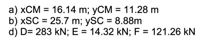 a) \( x C M=16.14 \mathrm{~m} ; y C M=11.28 \mathrm{~m} \)
b) \( x S C=25.7 \mathrm{~m} ; y S C=8.88 \mathrm{~m} \)
d) \( D=2