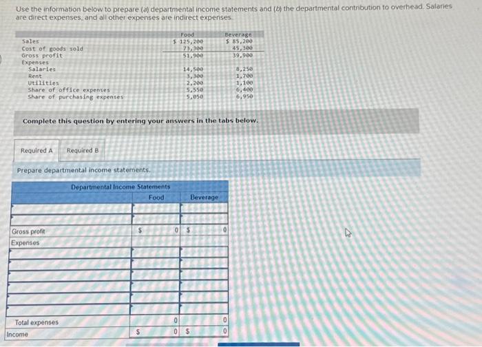 Solved Use The Information Below To Prepare (a) Departmental | Chegg.com