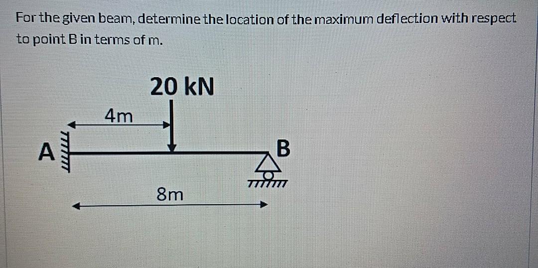 Solved STRENGTH OF MATERIAL. PLEASE MAKE SURE THE FINAL | Chegg.com