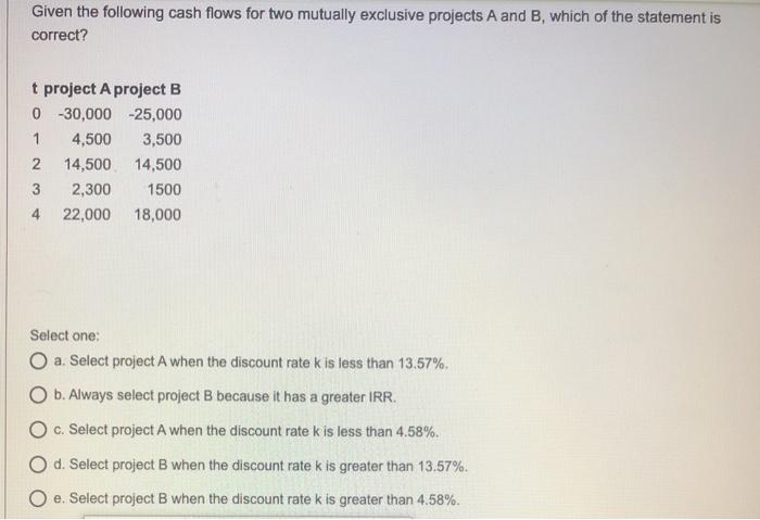 Solved Given the following cash flows for two mutually | Chegg.com