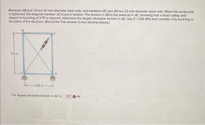 Members AB and CD are 30−mm-dlameter steel rods, and | Chegg.com