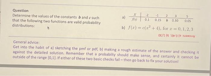 Solved Question Determine The Values Of The Constants B And | Chegg.com