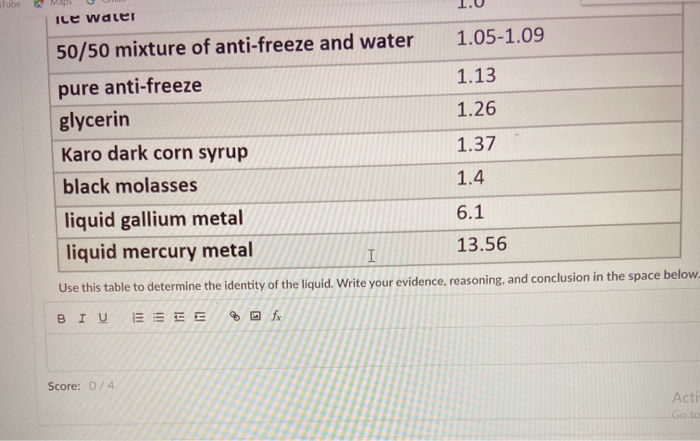 Part 2B Using Density To Identify An Unknown Liquid Chegg Com   Image 