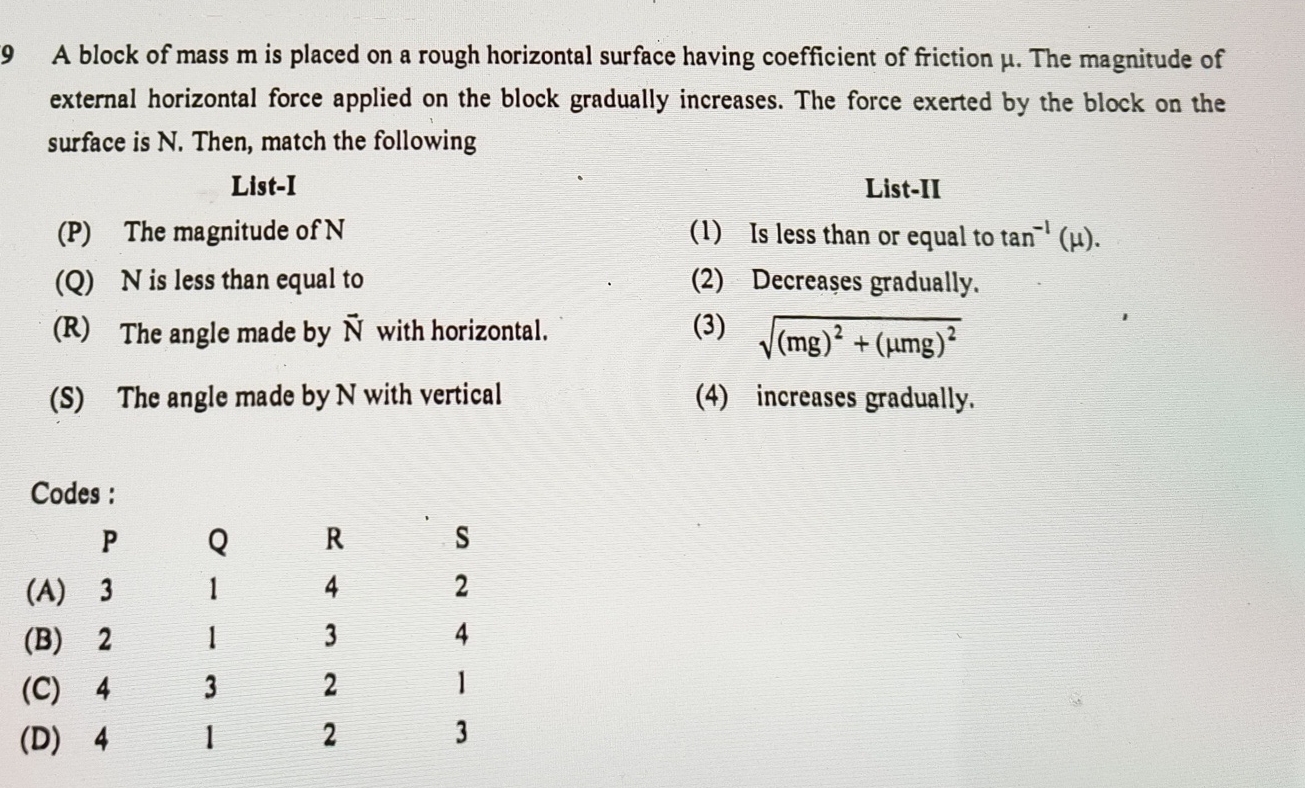 Solved 9 ﻿A block of mass m ﻿is placed on a rough horizontal | Chegg.com