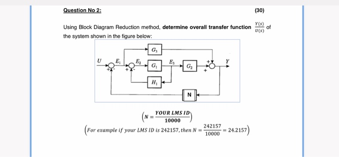 Solved Question No 2: (30) Using Block Diagram Reduction | Chegg.com