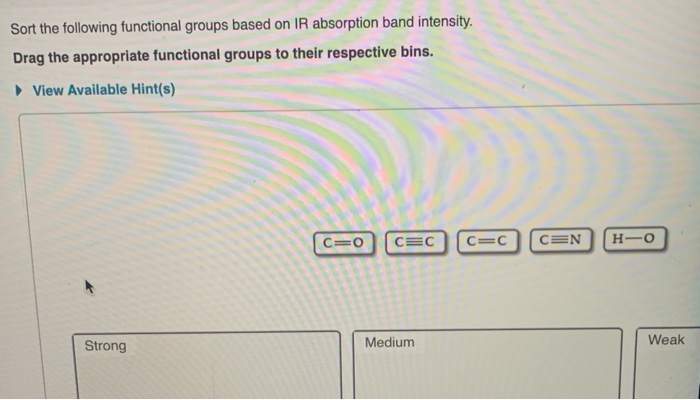 Solved Sort the following functional groups based on IR | Chegg.com