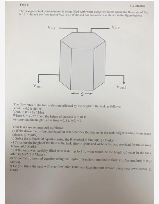Solved Task 1: (12 Marks) The hexagonal tank shown below is | Chegg.com