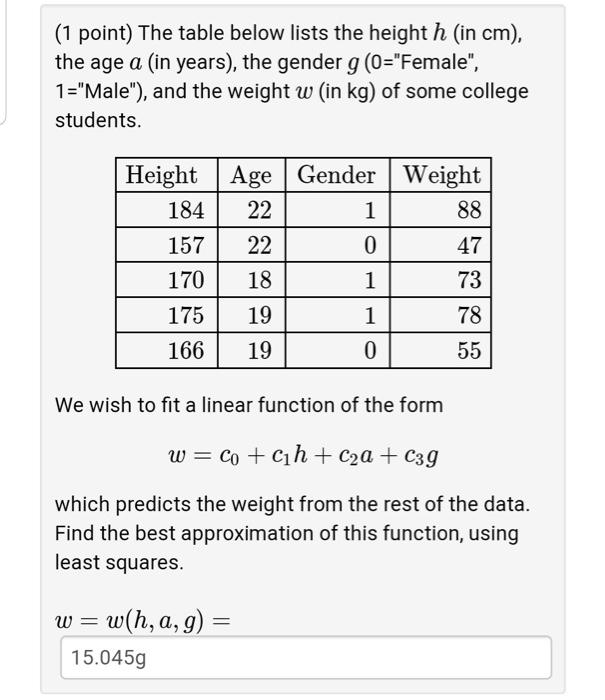 Solved 1 Point The Table Below Lists The Height H In C Chegg Com