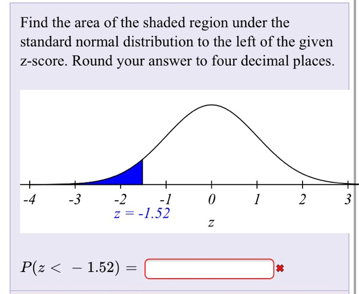 Find The Area Of The Shaded Region Bell Curve