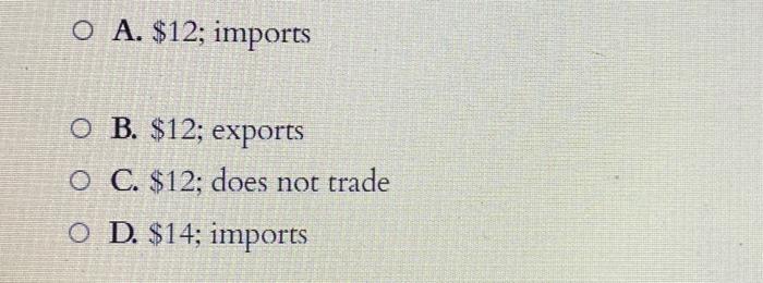 Solved The above figure shows the U.S. market for | Chegg.com
