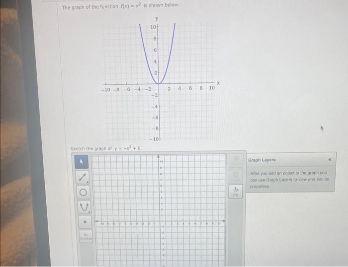 Solved The Graph Of The Function F x x2 Is Shown Below Chegg