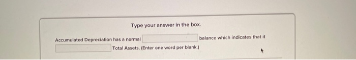 Type your answer in the box Accumulated Depreciation