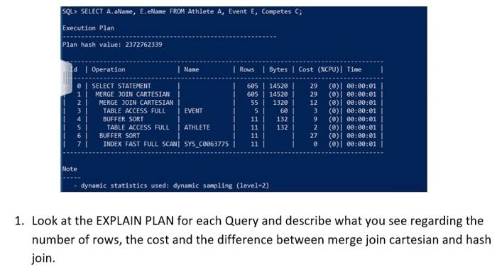 Solved 1. Look at the EXPLAIN PLAN for each Query and | Chegg.com