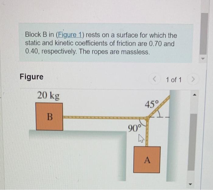Solved Block B in (Figure 1) rests on a surface for which | Chegg.com
