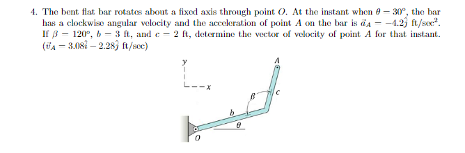 Solved The bent flat bar rotates about a fixed axis through | Chegg.com