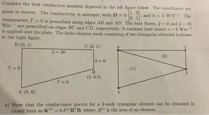 Consider the heat conduction problem depicted in the | Chegg.com
