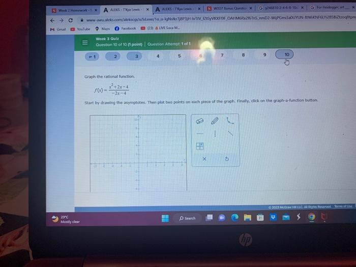 Solved Graph the rational function: f(x)=−2x−4x2+2x−4 Start | Chegg.com