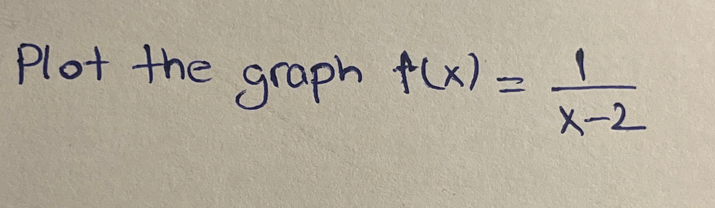 Solved Plot the graph f(x)=1x-2 | Chegg.com