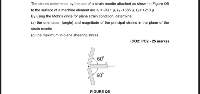 Solved The strains determined by the use of a strain rosette | Chegg.com