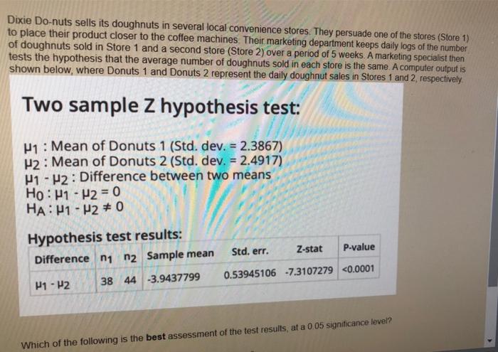 Solved The correlation coefficient between two variables is | Chegg.com