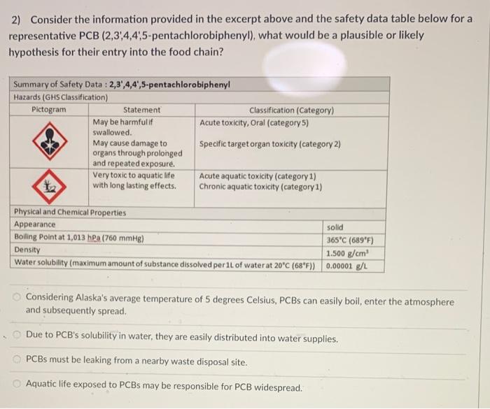 Solved Question 1 1 pts PCBs in Nature Polychlorinated | Chegg.com