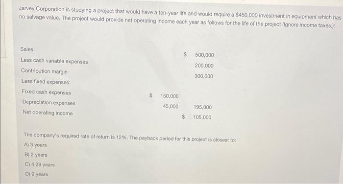 Solved Jarvey Corporation is studying a project that would | Chegg.com