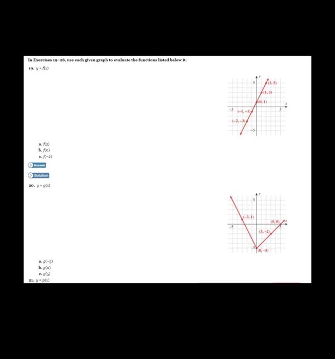 Solved In Exercises 19-26, use each given graph to evaluate | Chegg.com