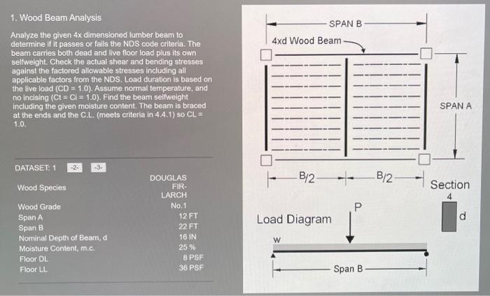 Wood Beam Analysis: Beam Force Calculator – GCZNU