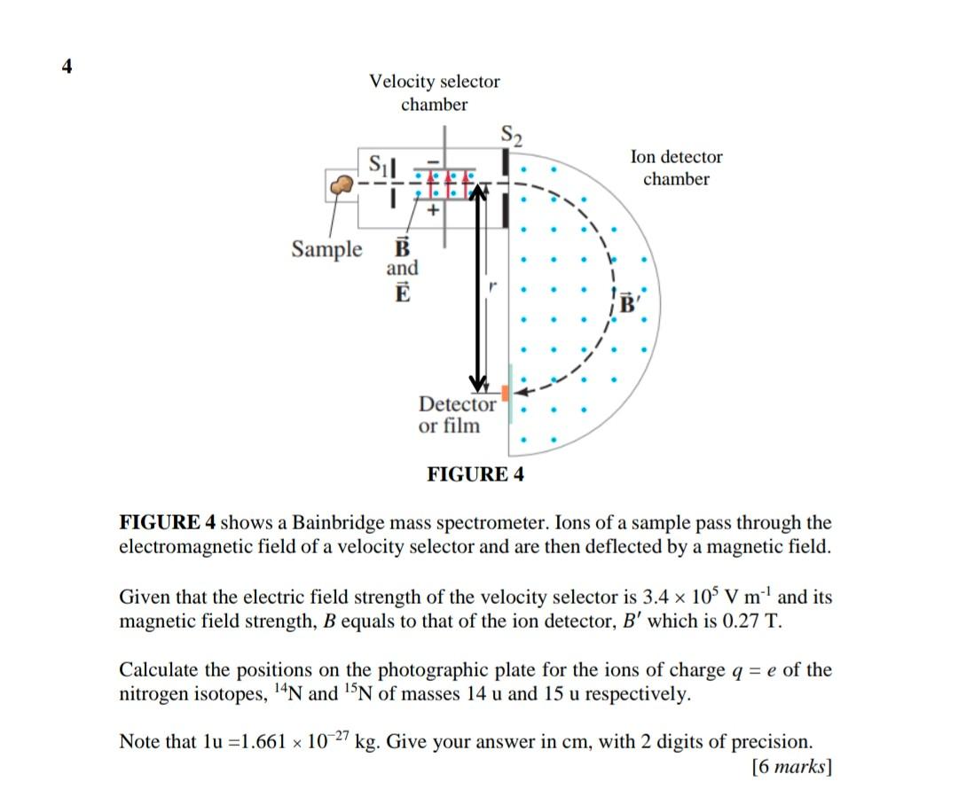 Solved FIGURE 4 shows a Bainbridge mass spectrometer. Ions
