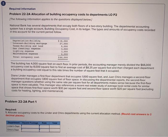 Solved Required information Problem 22-2A Allocation of | Chegg.com