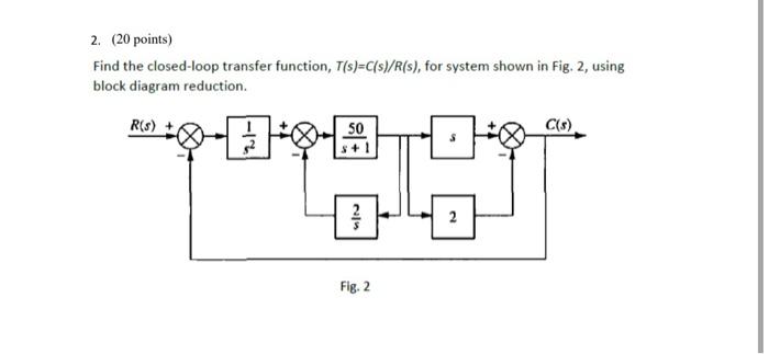 Solved Find The Closed-loop Transfer Function, 