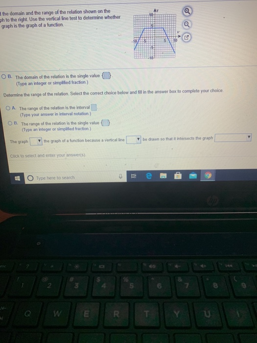 Solved Find the domain and the range of the relation shown | Chegg.com