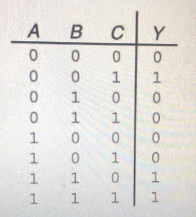 Solved can i get a step by step on how to use digital by | Chegg.com