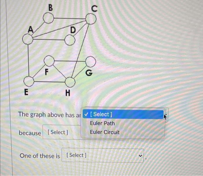 Solved Question 6 B с D F G E H The graph above has an | Chegg.com