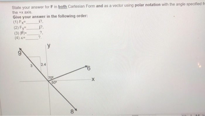 Solved State your answer for F in both Cartesian Form and as | Chegg.com