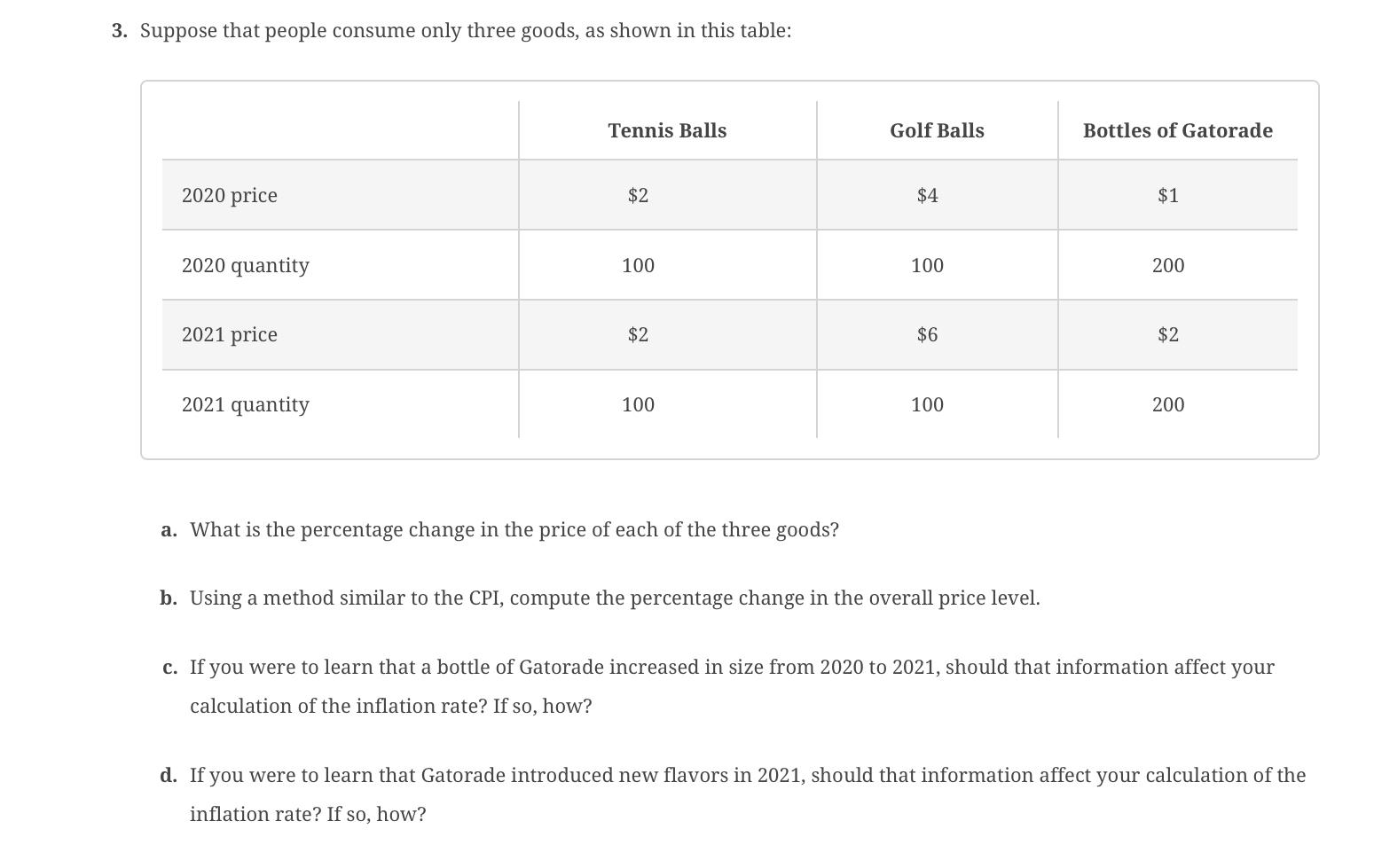 Solved Suppose That People Consume Only Three Goods, As | Chegg.com