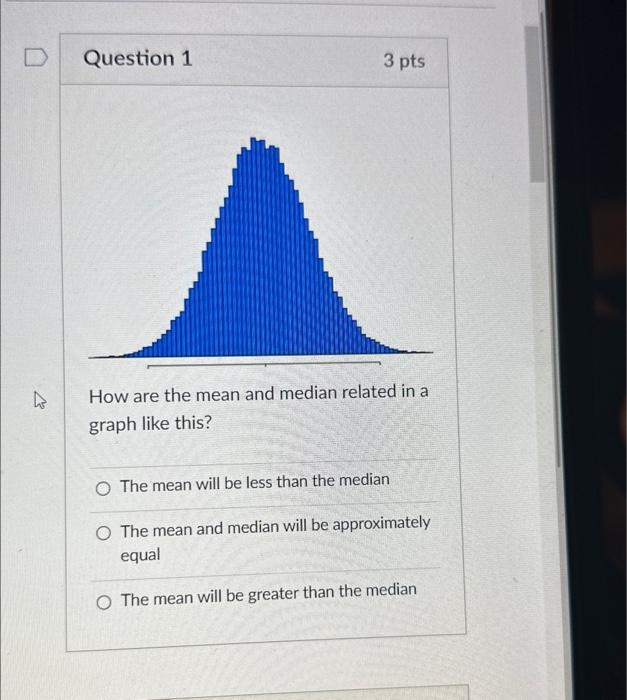 Solved How are the mean and median related in a graph like | Chegg.com