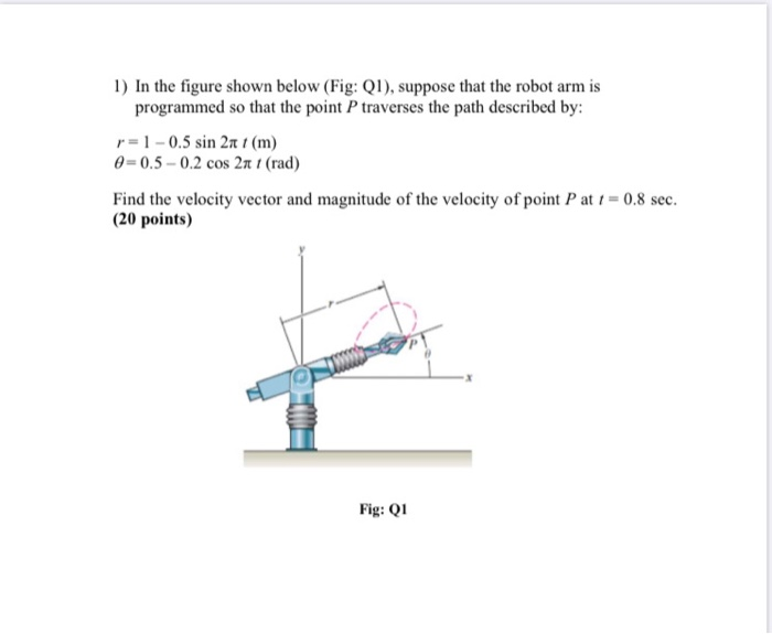 Solved 1) In the figure shown below (Fig: Q1), suppose that | Chegg.com