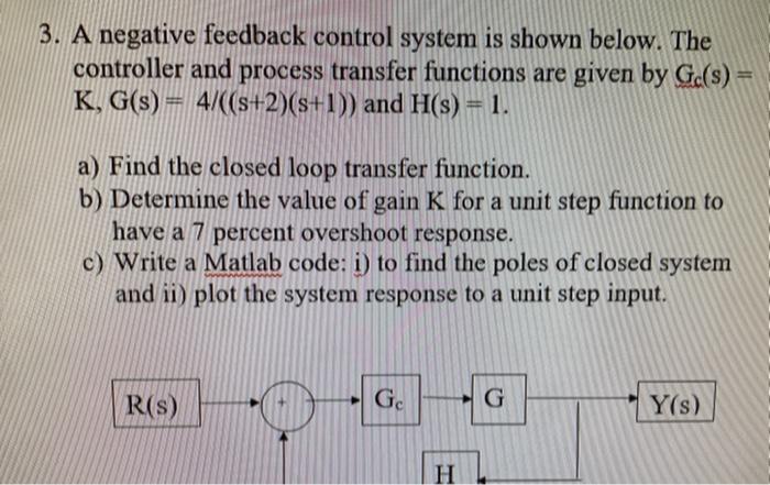 Solved 3. A negative feedback control system is shown below. | Chegg.com