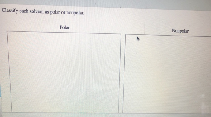 Solved Classify each solvent as polar or nonpolar. Polar | Chegg.com