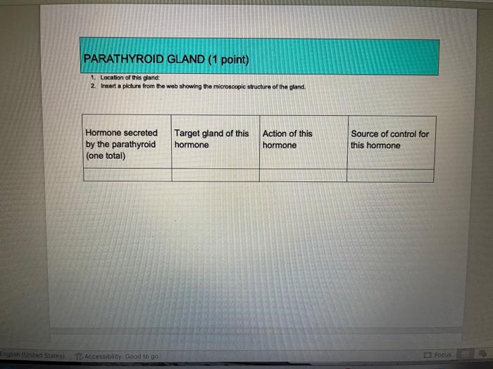 Solved Endocrine Gland Lab Journal Assignment Directlons