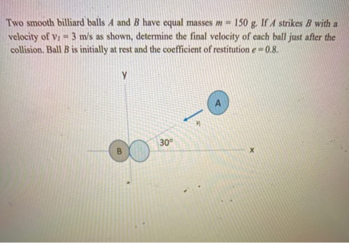 Solved Two Smooth Billiard Balls A And B Have Equal Masses M | Chegg.com