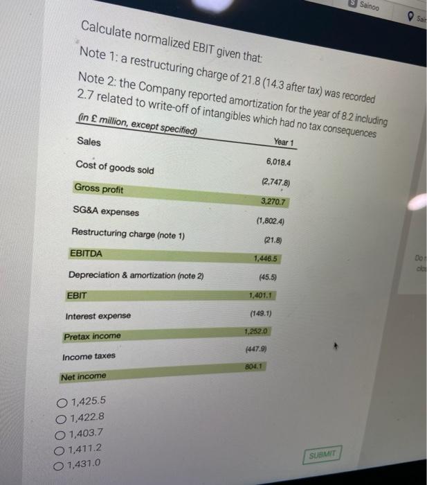 Solved Calculate normalized EBIT given that: Note 1: a | Chegg.com