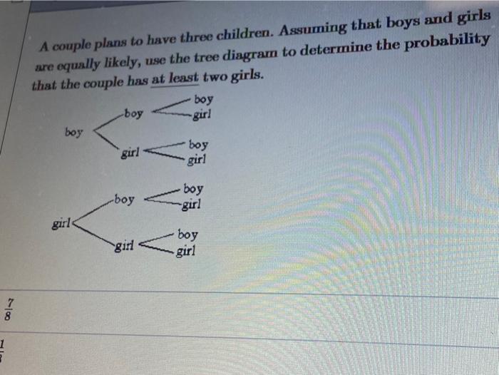 Solved A Couple Plans To Have Three Children. Assuming That | Chegg.com